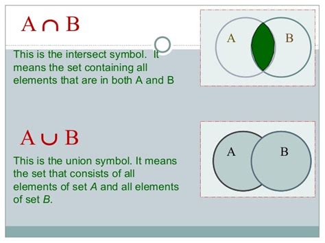 a n b meaning maths.